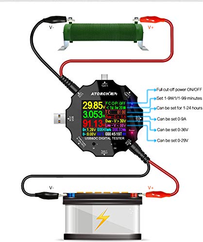 USB C Tester, 3 in 1 Type C DC5.5 USB Meter USB Load Color Screen IPS Digital Multimeter,Voltage,Current,Power,Resistance,Capacity Detector,with Clip Cable Support PD2.0/PD3.0,QC2.0/QC3.0