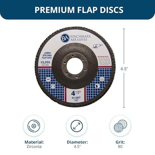 Benchmark Abrasives 4.5" x 7/8" Premium High Density Jumbo Zirconia Type 27 Flap Discs 4 1/2 for Angle Grinder, Sanding Discs, Finishing - Grinding Wheels 4 1/2 inch - (3000 Pack) - 80 Grit
