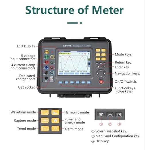 Power Quality Analyzer Metrel for Large-Scale Power Grid System Detection