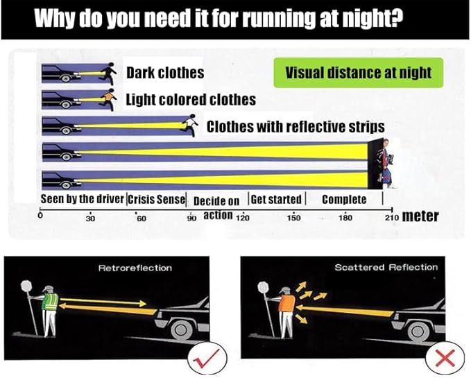 SIFE 1 Pack High Visibility Reflective Safety Vest,Made from Breathable and Neon Yellow Mesh Fabric,light weight for Man and Woman(Yellow-Grey, 1 pack)