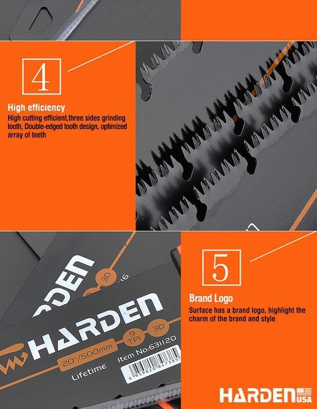 Tools 20" (510mm) Pro Hand Saw – #65 Mn Steel Blade, Heat Treated, HRC >55 Teeth Hardness, 3-Sided Grinding Teeth, Soft TPR Handle