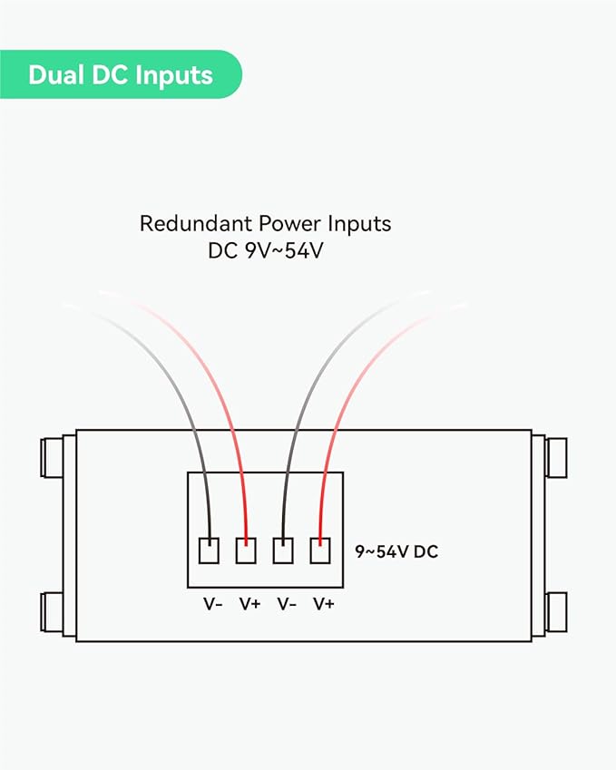 LINOVISION Industrial 5 Ports Gigabit Solar POE Switch with DC9V-54V to DC48V Voltage Booster,4 x IEEE802.3af/at 30W POE Ports @120W, IP40, Compact POE Power for Solar Power/RV Truck/VoIP Systems