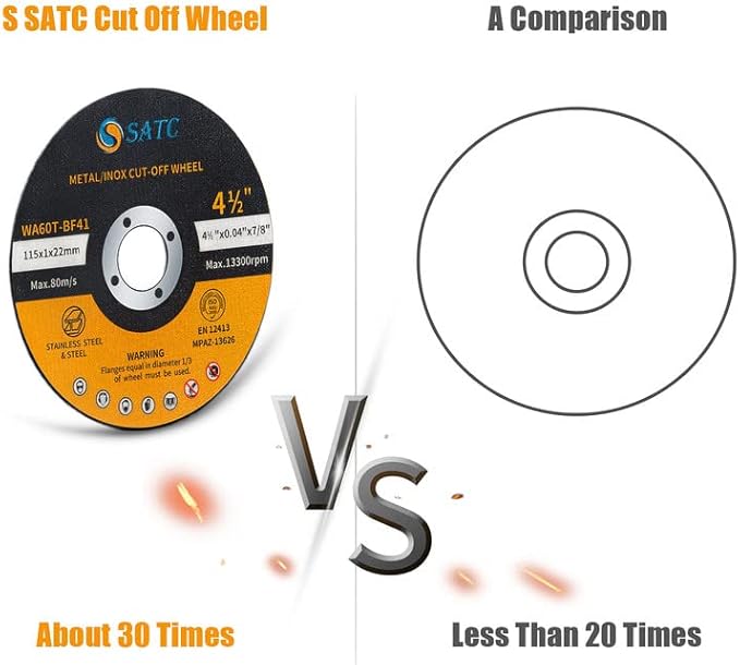 S SATC 4 1/2 Cut Off Wheel 50 PCS Cutting Wheels 4.5"x.040"x7/8" Angle Grinder Cutting Disc Ultra Thin Metal & Stainless Steel
