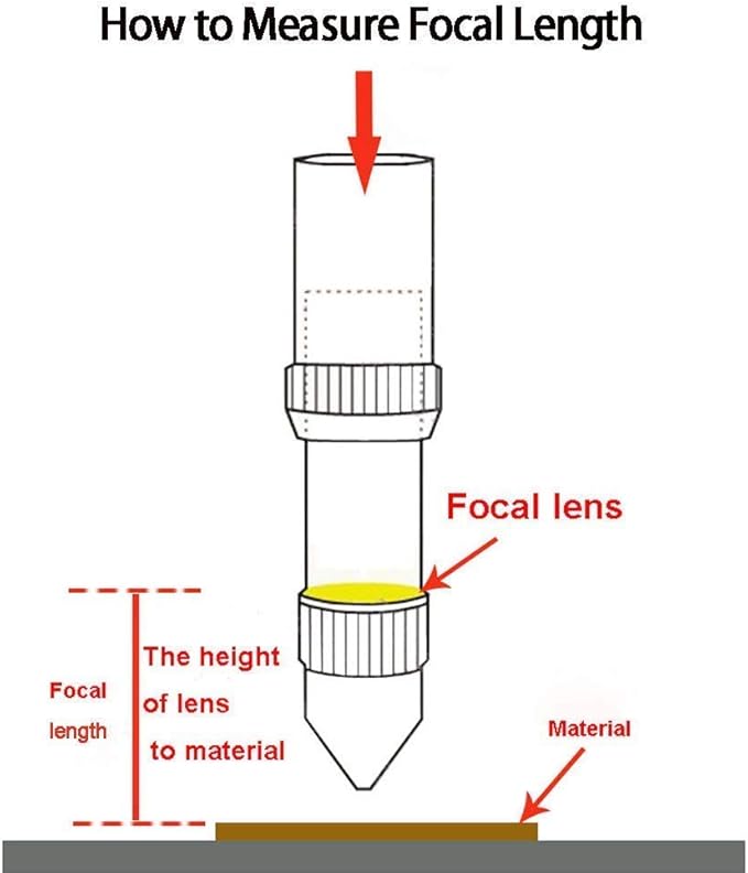 TEN-HIGH 19.05mm CO2 Laser Lens - ZnSe Focal Mirror for Engraving & Cutting Machine, FL76.2mm