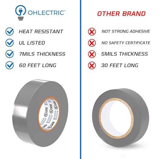 OHLECTRIC Professional Grade Vinyl Electrical Tape (10 Pack) Grey - 7 Mil Thick Flame-Retardant, Heat & Weather Resistant 3/4 Inch x 60 Feet | Ideal for Contractors & Electricians