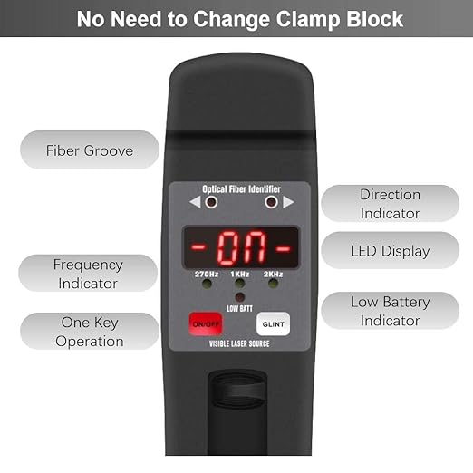 TMOFI-401 Live Fiber Optical Identifier with Visual Fault Locator for 0.25mm 0.9mm 3.0mm Fiber, No Need to Replace Clamp Block