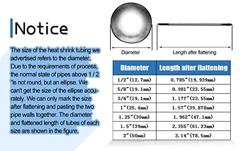 XHF UL Listed 82 FT 1-1/4" Heat Shrink Tubing Roll 2:1,Electrical Industrial Shrink Tube for Wire Insulation Black