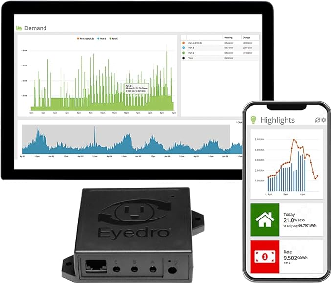 Eyedro Business 3-Phase Solar & Energy Monitor - High Resolution Electricity Data - Energy Costs in Real Time - Net Metering - Reports & Alerts- E5B-EW-E3-SUB (Ethernet/WiFi) - Sensors Sold Separately
