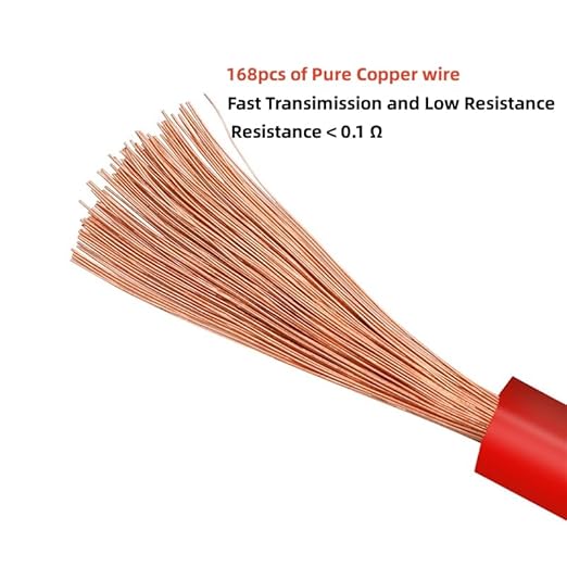 CAT III 18AWG Test Leads with Insulated Alligator Clips, 4mm Banana Plug to Alligator Clips Electrical Test Leads 2000V 20A for Multimeter Electrical Testing Length 41 inch