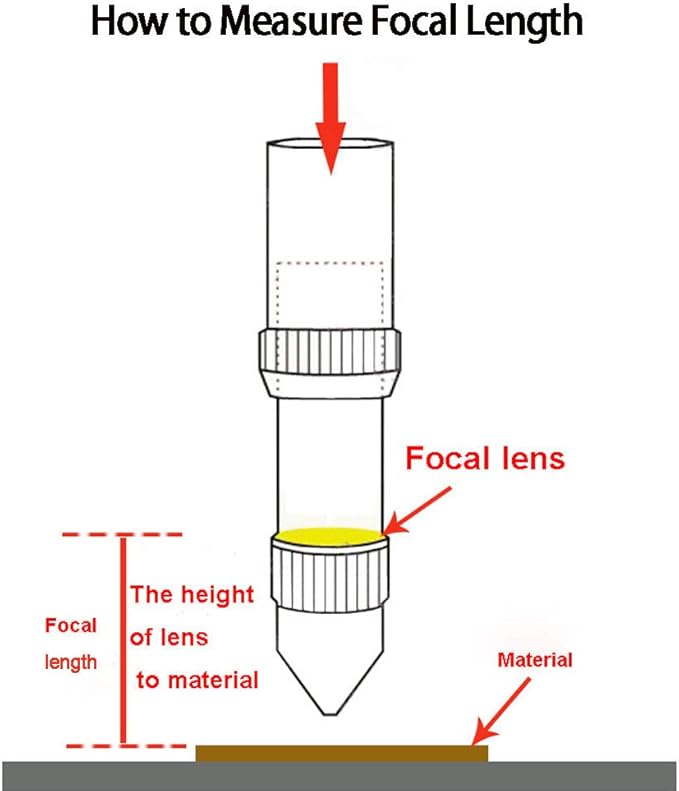 TEN-HIGH CO2 Laser Lens 19.05mm Laser Mirror CO2 Laser Focal Lens Laser Focus Lens, ZnSe for CO2 Laser Engraving Cutting Machine, Dia19.05mm FL127mm