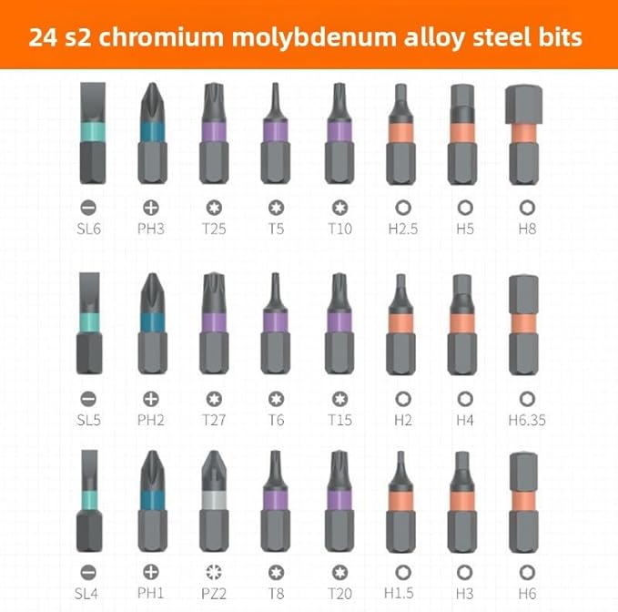 24 in 1 Magnetic Ratchet Screwdriver Set – Ratcheting Multi-Bit Screwdriver Kit with T-Handle, 24 High-Magnetic Bits, Compact & Portable for DIY, Furniture Assembly, Electronics, and Home Repair