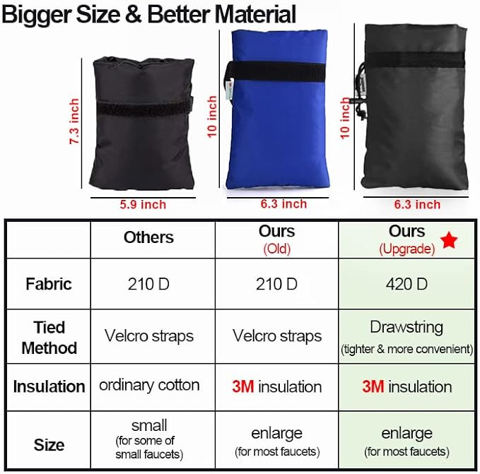 Enlarge Outdoor Faucet Cover for Winter Freeze Protection, 3M Thinsulate, 10”H x 6.3”W Hose Bib Covers for Wall Taps Outside, Waterproof & Frost Free Insulated Spigot Cover, 2 Pcs Faucet Socks - Black