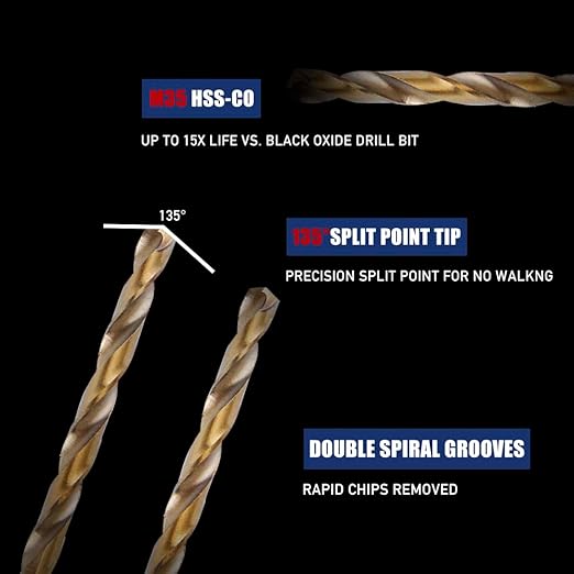 12pcs 5/32" Cobalt Drill Bits, M35 Jobber Drill Bits for Metal, Stainless Steel, Cast Iron, Wood, Plastic, Fully Ground from Pro Edge Technology