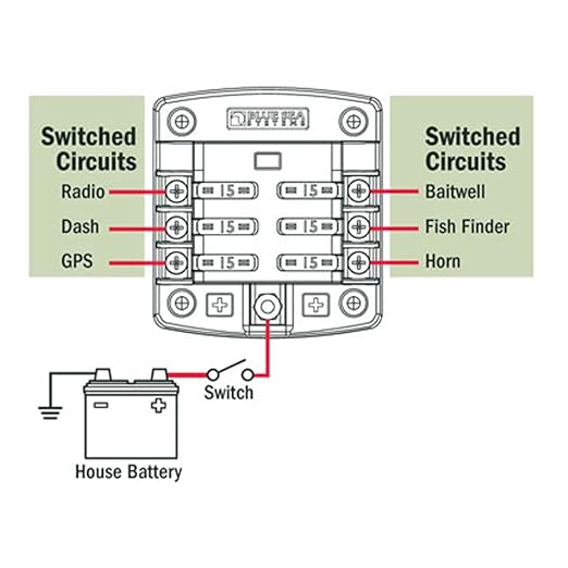 Blue Sea Systems 5028 ST Blade Fuse Block 6 Circuit with Cover, 100 Amps