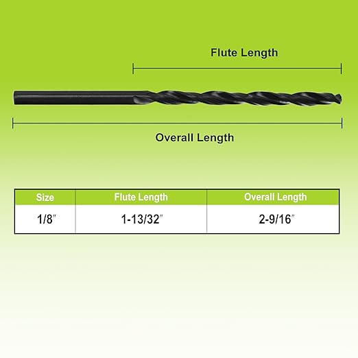 YOUGFIN 12 Pack 1/8 Inch Drill Bit Set - High Speed Steel Twist Jobber Length Drill Bits for Soft Metal, Wood Plastic