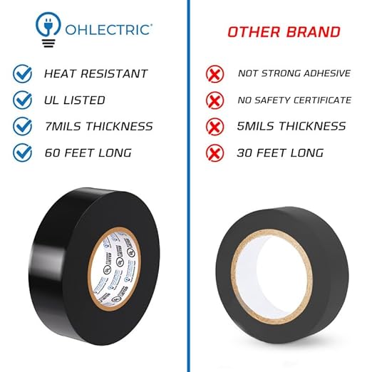 OHLECTRIC Professional Grade Vinyl Electrical Tape (20 Pack) Black - 7 Mil Thick Flame-Retardant, Heat & Weather Resistant 3/4 Inch x 60 Feet | Ideal for Contractors & Electricians