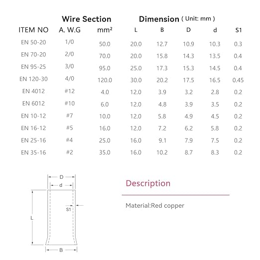 HKS 250PCS Non-Insulated Wire Ferrules- AWG8-10.0mm² Copper Barrel Pin Cord Terminals for Wiring Electrical Crimp EN10-12