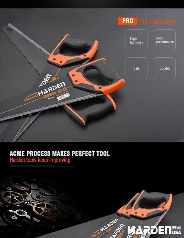 Tools 20" (510mm) Pro Hand Saw – #65 Mn Steel Blade, Heat Treated, HRC >55 Teeth Hardness, 3-Sided Grinding Teeth, Soft TPR Handle