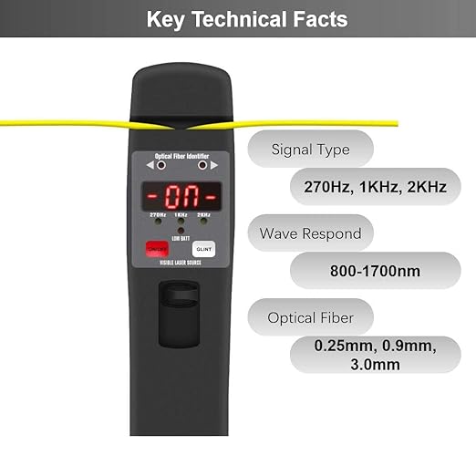 TMOFI-401 Live Fiber Optical Identifier with Visual Fault Locator for 0.25mm 0.9mm 3.0mm Fiber, No Need to Replace Clamp Block
