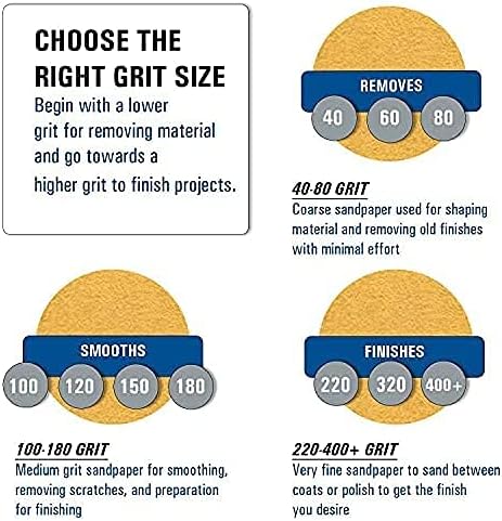 Starcke 6 Inch Gold Hook and Loop Grip Sanding Discs (100 Pack, 400 Grit)