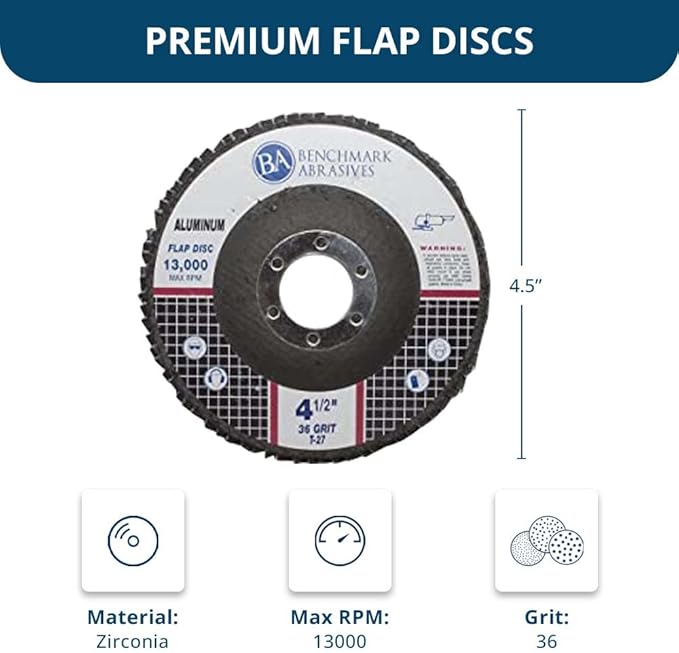 Benchmark Abrasives 4.5" x 7/8" Stearate Coated Type 29 Flap Discs for Aluminum or Other Soft Metals, Angle Grinder Discs for Sanding, Finishing, Grinding, Deburring (10 Pack) - 36 Grit