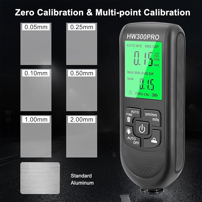 Paint Thickness Gauge Meter Fe/NFe Probe Coating Thickness Gauge Professional Multifunctional Car Paint Depth Gauge Test Precise HW-300PRO for Car Automatic Detection(black) (black)