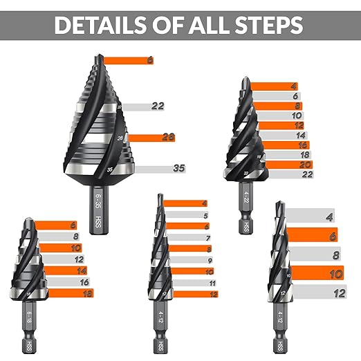 THINKWORK Four Spiral Flute Step Drill Bit Set (Metric), 5 Pcs HSS Step Drill Bits (4mm-35mm) Unibit Step Drill Bit, 6mm and 10mm Shank Step Bits for Aluminum, Wood, Plastic, Metal