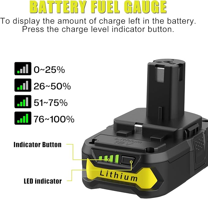 ANTRobut 2Pack Replacement for Ryobi 18V Batteries 3.5Ah + 2-Port P117 Fast Charger for Ryobi ONE+ P108 P107 P105 P103 P102