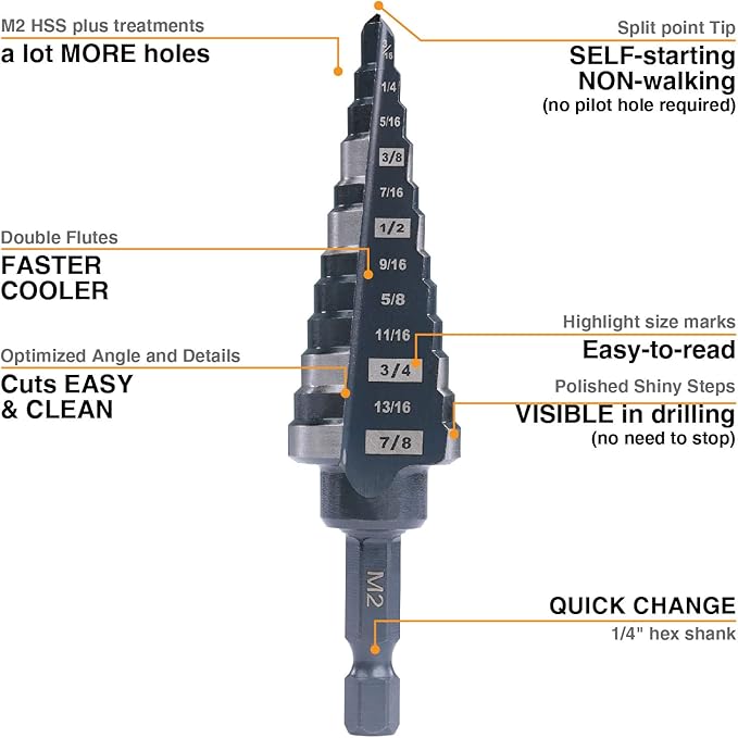 M2 HSS Quick Change 3/16" - 7/8" Step Drill Bit Double Fluted Drill bits for Hole Drilling in Stainless Steel, Copper, Aluminum, Wood, Plastic