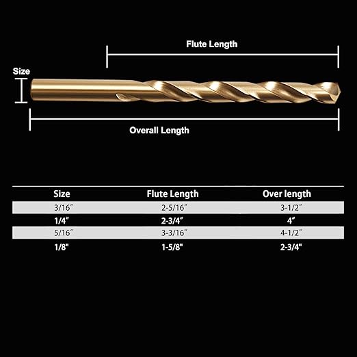 5/16" Cobalt Drill Bit Set (10Pcs), M35 HSS, 135 Degree Tip, Twist Jobber Length for Hardened Metal, Stainless Steel, Cast Iron, Wood, and Plastics, with Index Storage Case