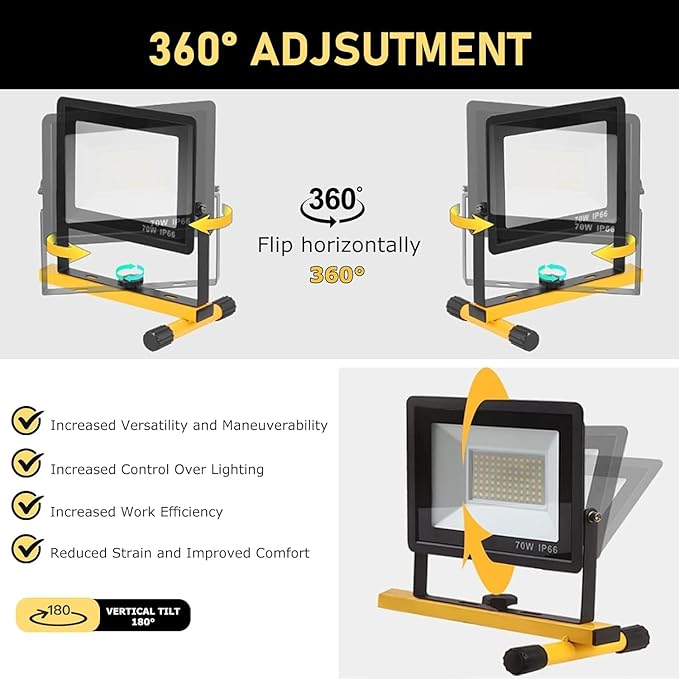 21000 Lumen LED Work Light with Stand -3 Head Portable Work Light 6500 Kelvin Color IP66 Waterproof Tripod Worklights for Job Site Workshop Garage Construction Site Lighting (3-Head)