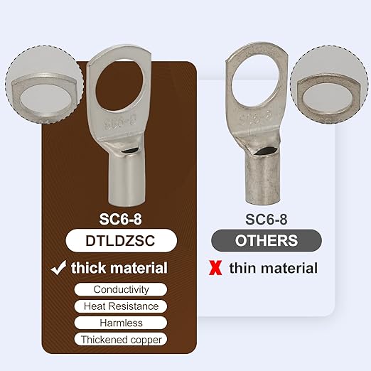 Thick Copper Electric Wire Lugs,20Pcs Tinned Copper Gauge 12-10Awg-5/16(M8) Ring Heavy Duty Battery Cable Lugs Ends Ring Terminals Connectors with 20Pcs 3:1 Heat Shrink Tubing Assortment Kit