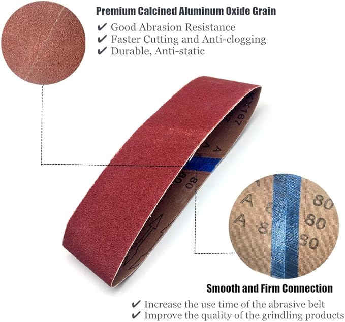 4 x 21 Sanding Belt, 80 Grit Aluminum Oxide Belt Sander Paper 4x21,12 Pack (4x21 Inch, 80 Grit)