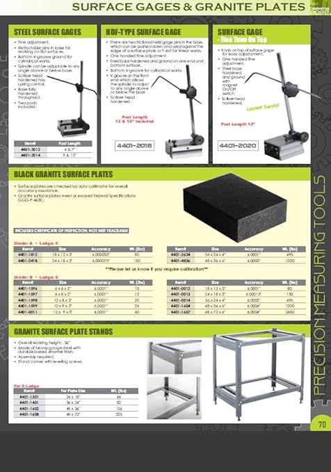 HHIP 4401-4025 15.7 X 9.8 X 2.36" Grade A Granite Surface Plate