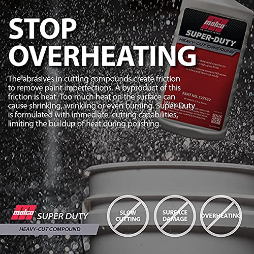 Malco Super Duty Heavy Cut Compound - Professional Cutting, Polishing and Finishing Compound/for Auto Paint Correction, Detailing and Buffing / 1 Gallon (127601)