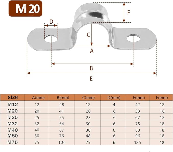 50 Pack 1-1/4 Inch 32mm U Bracket Rigid Pipe Strap Clamp, Two Hole Strap U Tube Pipe Conduit Clamp Clip for Pipe Fixing