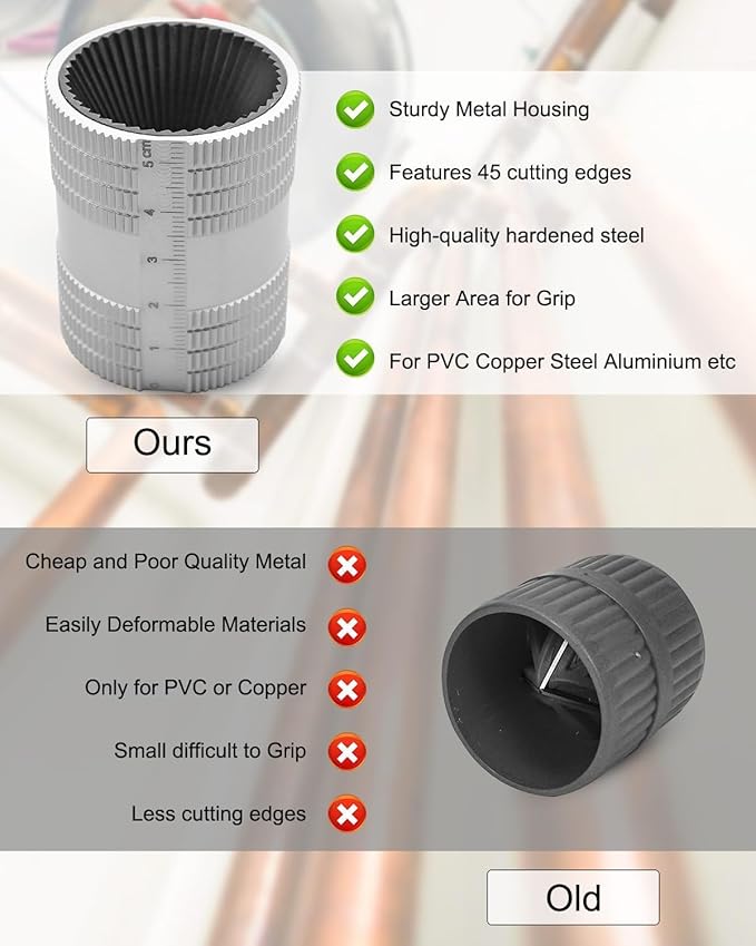 Tube Deburring Tool, 1/4" to 1-1/4" Inner/Outer Pipe Reamer, Stainless Steel Plumbing Tool for Smoothing Reaming Copper PVC Metal Brass Aluminium Pipes
