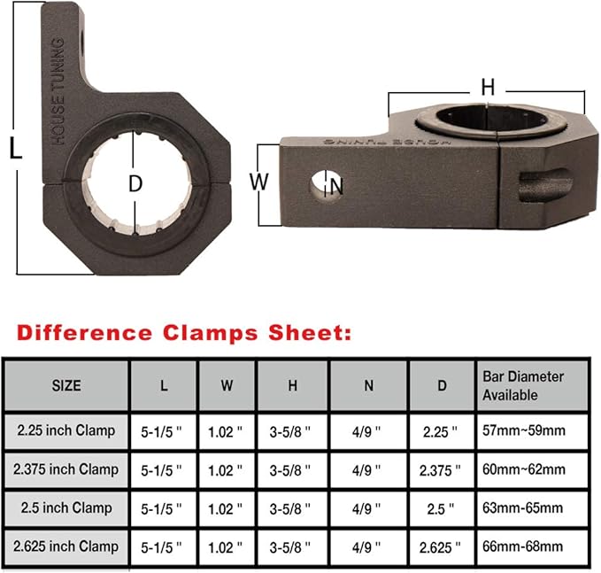 Roll Bar Clamps 2.625 inch -Pack 2,2 5/8 inch Roll Bar Bracket,Led Light Mount Brackets,Tube Light Mount for Light Bar (2.625" Clamp - Pack 2)