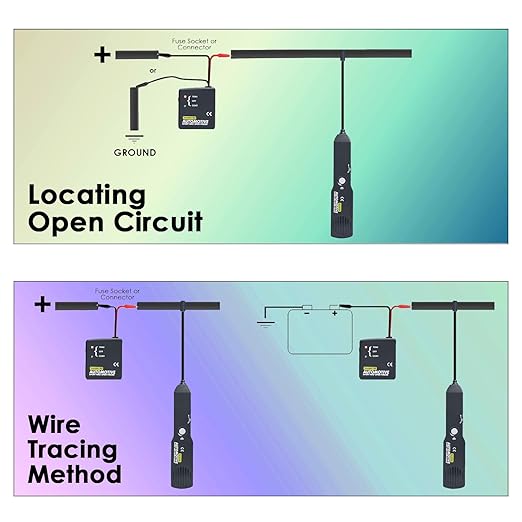 Cable Tracker Electrical Circuit Tester, Automotive Short and Open Finder, EM415PRO Automotive Wire Tracer Circuit Tester Automotive, DC 6-42V Car Cable Tracker Tool