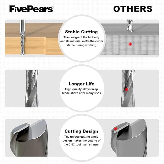 FivePears Up Cut Spiral Router Bit for CNC,3/16 inch Cutting Diameter and 3/4 inch Cutting Length 1/4 inch Shank Carbide End Mill Router Bit for Wood Carving Engraving Grinding Grooving