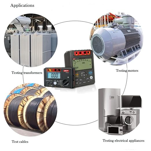 ATO Insulation Resistance Tester, 500V/1000V/2500V, Megohmmeter and Multimeter, for Electric Maintenance, Testing and Inspection