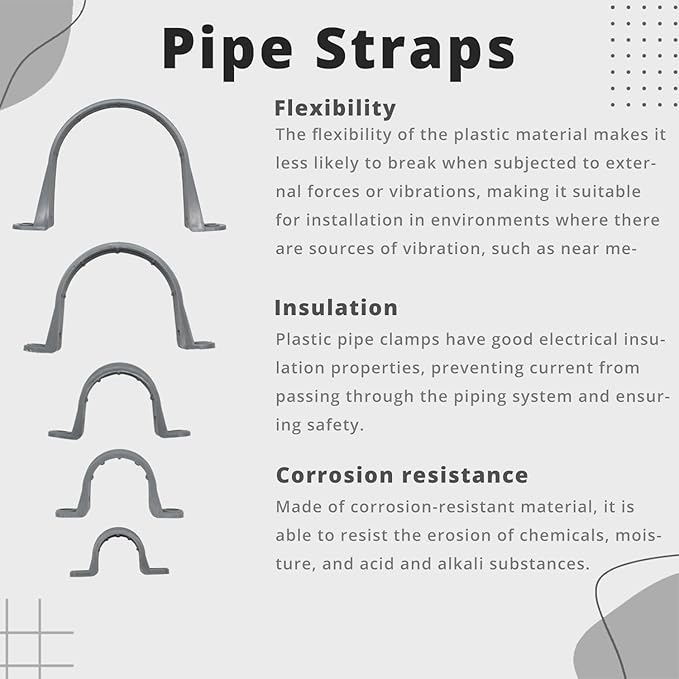 1/2 Inch 20pcs PVC Pipe Straps Reliable 2-Hole Plastic Conduit Clamps for Secure and Organized Mounting of PVC Pipes Conduits, and Cables UL Certified for Safety