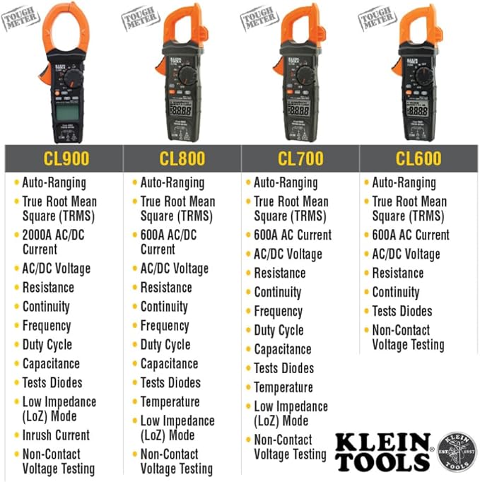 Klein Tools CL320 Digital Clamp Meter, HVAC AC Auto-ranging 400A, AC/DC Voltage, TRMS, DC Microamps, Resistance, Frequency, NCVT, Temp, More