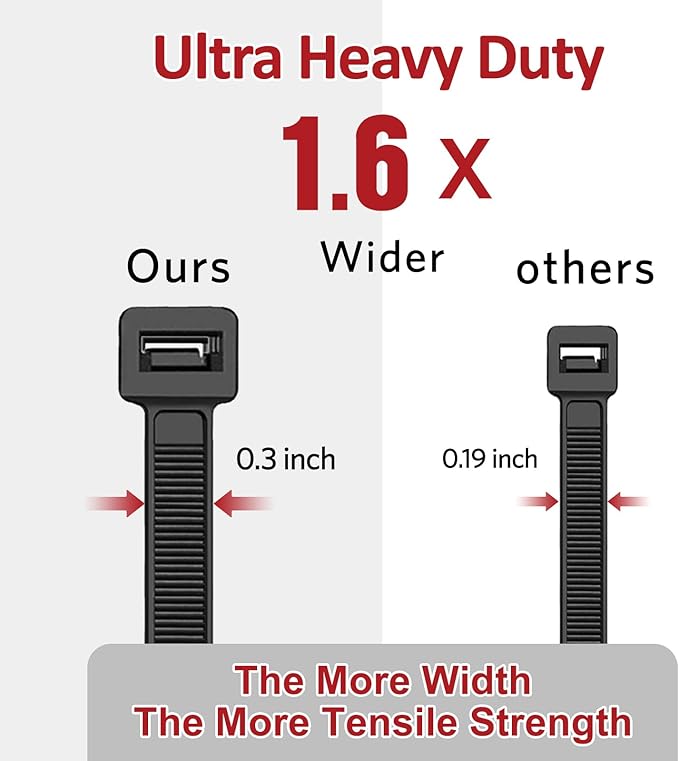 Zip Ties Heavy Duty 8 inch (500 Pack), Heavy Duty Cable Ties with 120 lb Tensile Strength for Outdoor Use, Black Wire Ties, Paloka