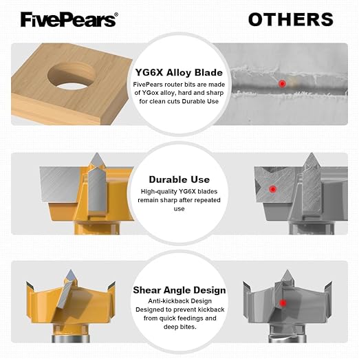 FivePears Forstner Drill Bit 3/8 inch Shank, 1-1/16 inch Cutting Diameter, Carbide Tipped Wood Hole Saw Auger Opener, Hole Opener Hinge Hole Cutter for Woodworking, Plastic, Plywood Products