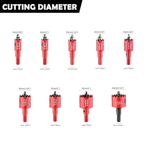 9PCS Bi-Metal Hole Saw Kit, Carbide Hole Saw Set for Thin Metal, Wood,Plywood, Cornhole, Ceiling, and Drywall