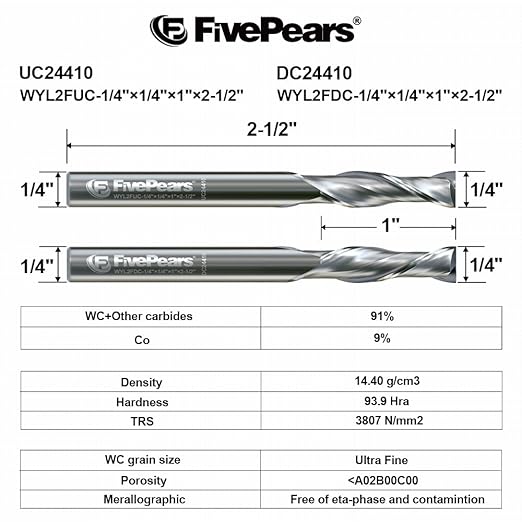 FivePears Up&Down Cut Spiral Router Bits Set for CNC, 1/4 inch Cutting Diameter and 1 inch Cutting Length 1/4 inch Shank Carbide End Mill Router Bit for Wood Carving Engraving Grinding Grooving