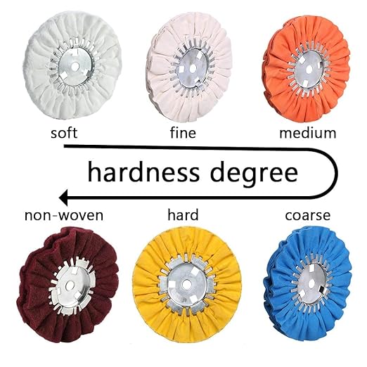10" Blue Airway Buffing Wheel,5/8'' Arbor Hole,16 Plys/Coarse Polishing for Angle Grinder,2PCs