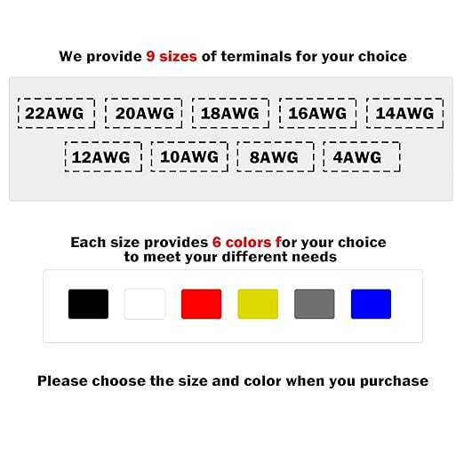 Fidioto AWG20 Wire Ferrules Terminals, 250pcs AWG20 Terminal Connector Wire Insulated Cord Pin Ends Terminals for Electric, Industrial, Chemical Industry, Power Control System, etc.