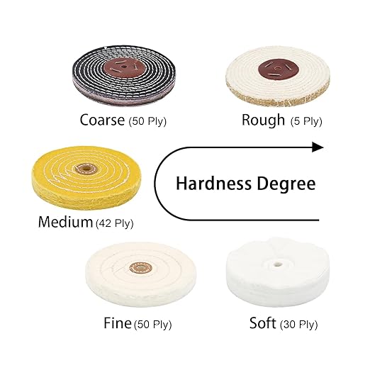 SCOTTCHEN Buffing Polishing Wheels 6in x 1/2in Arbor Soft (30Ply) / Fine (50Ply) / Medium (42Ply) / Coarse (50Ply) / Rough (5Ply) for Bench Grinder - 5pcs